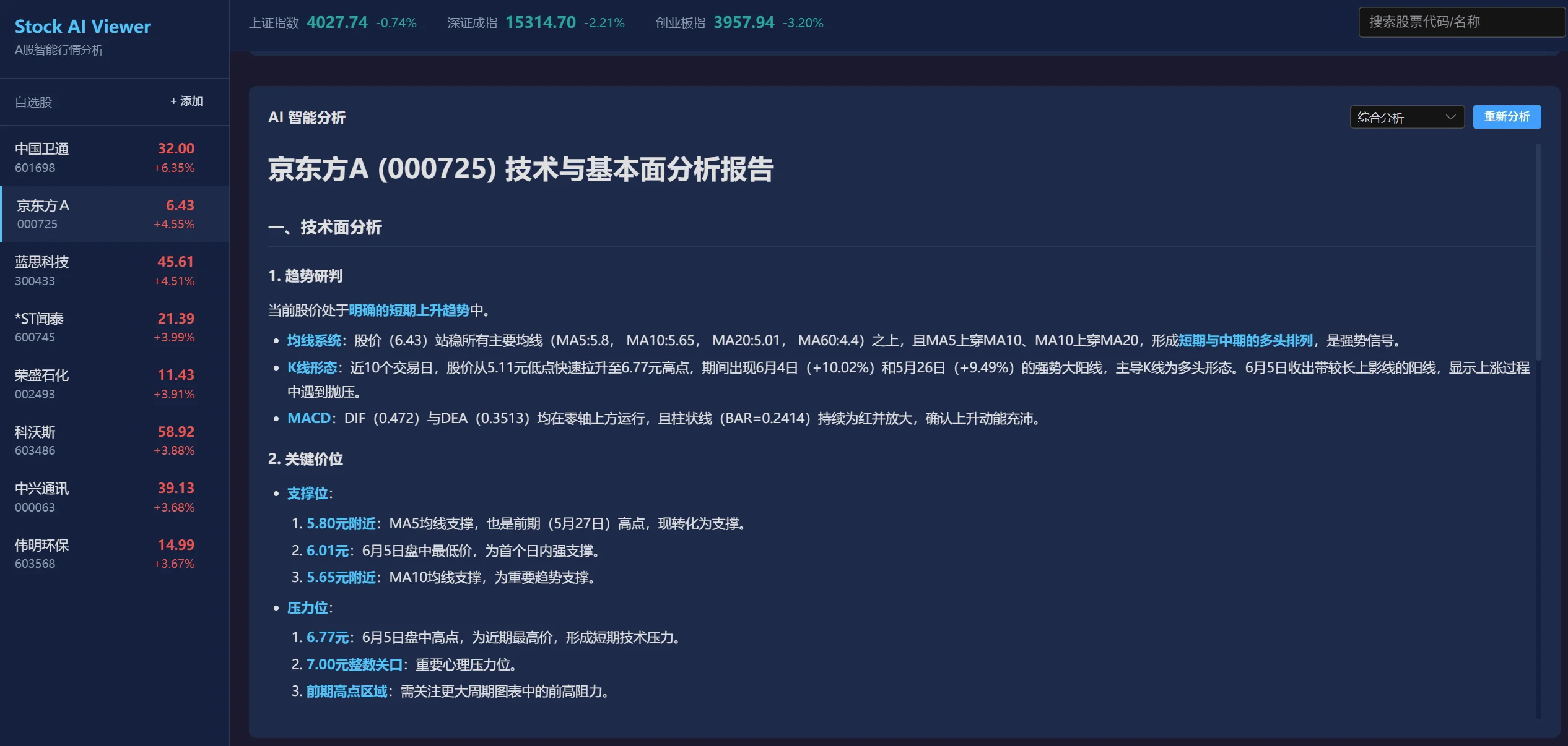 FinAgent 截图